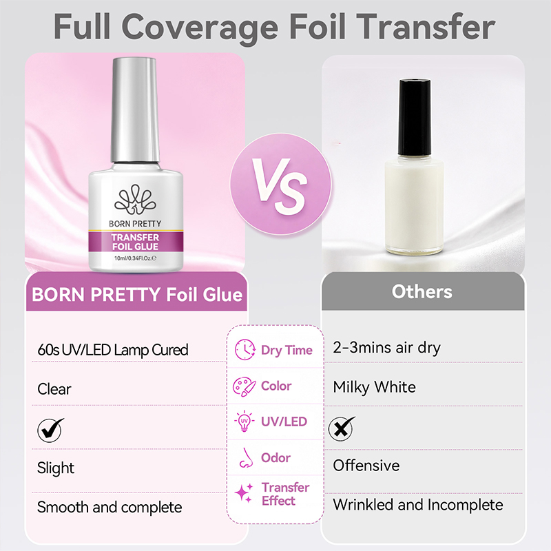 BORN PRETTY Nail Foil Glue Gel - Transfer Paper Carbon 评论和价格