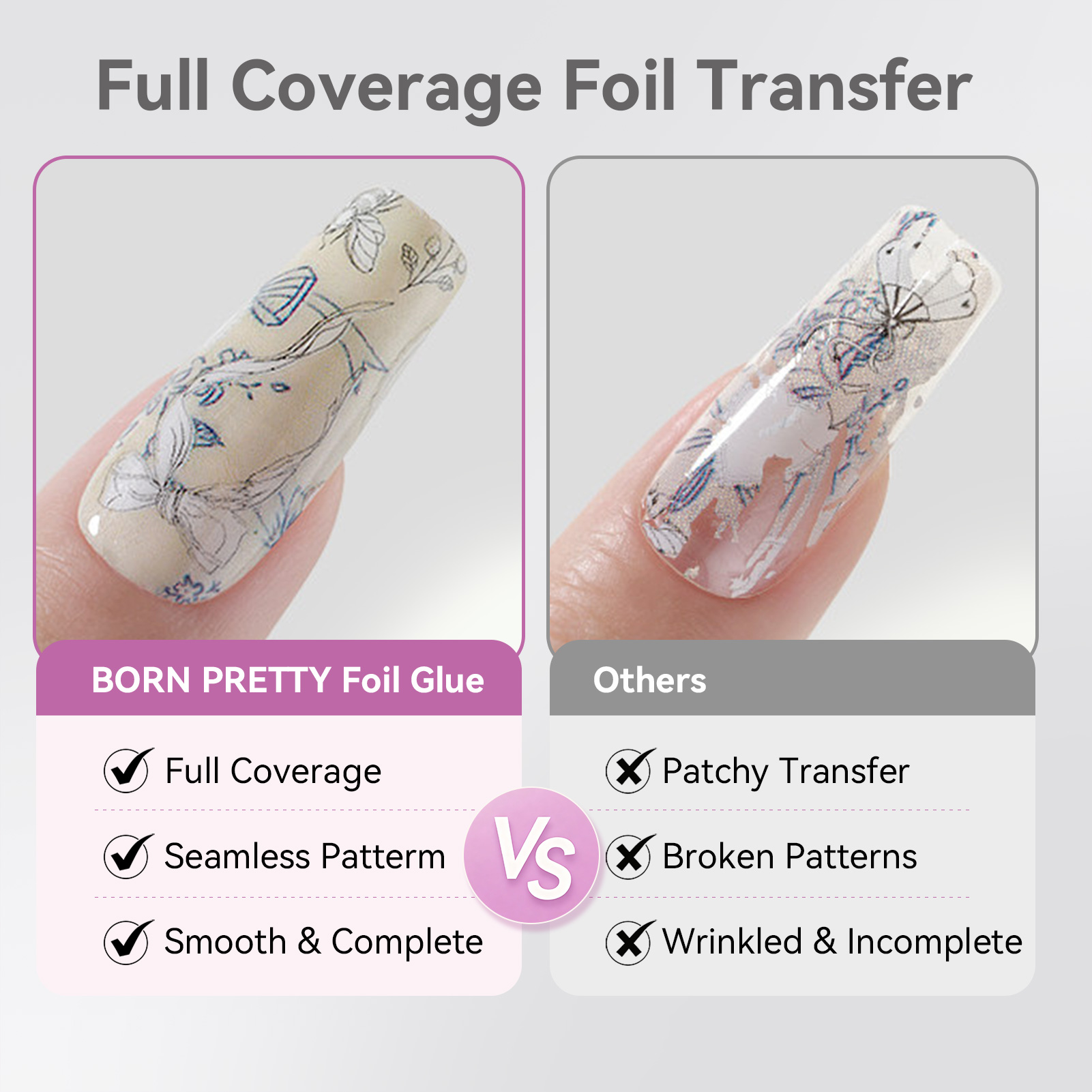 BORN PRETTY Nail Foil Glue Gel - Transfer Paper Carbon 评论和价格