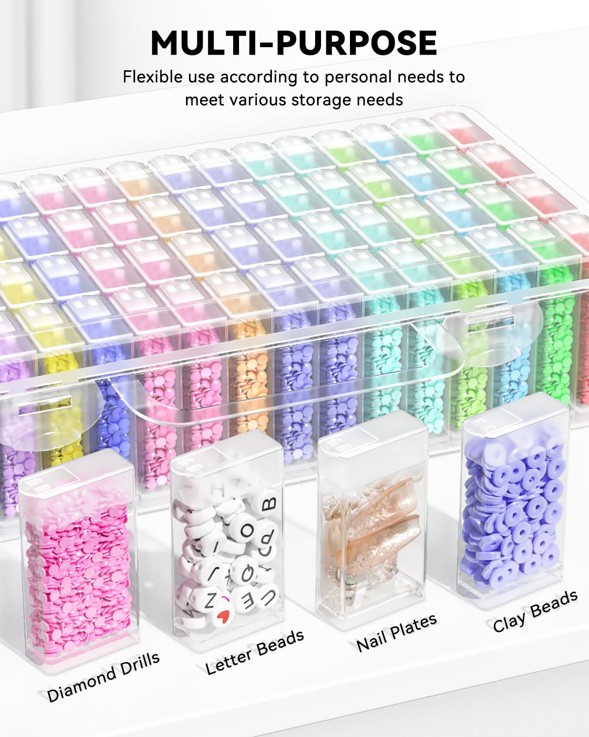 5D DIY Diamond Painting Tools  - Embroidery Uae 评论和价格