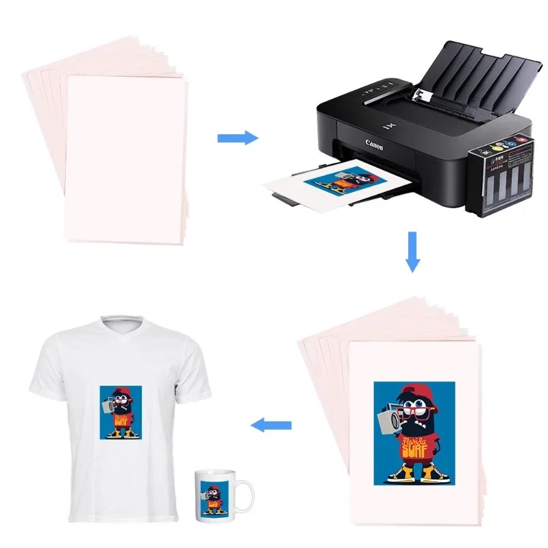 100-10Pcs A4 Sublimation Heat  - Transfer Paper Carbon 评论和价格