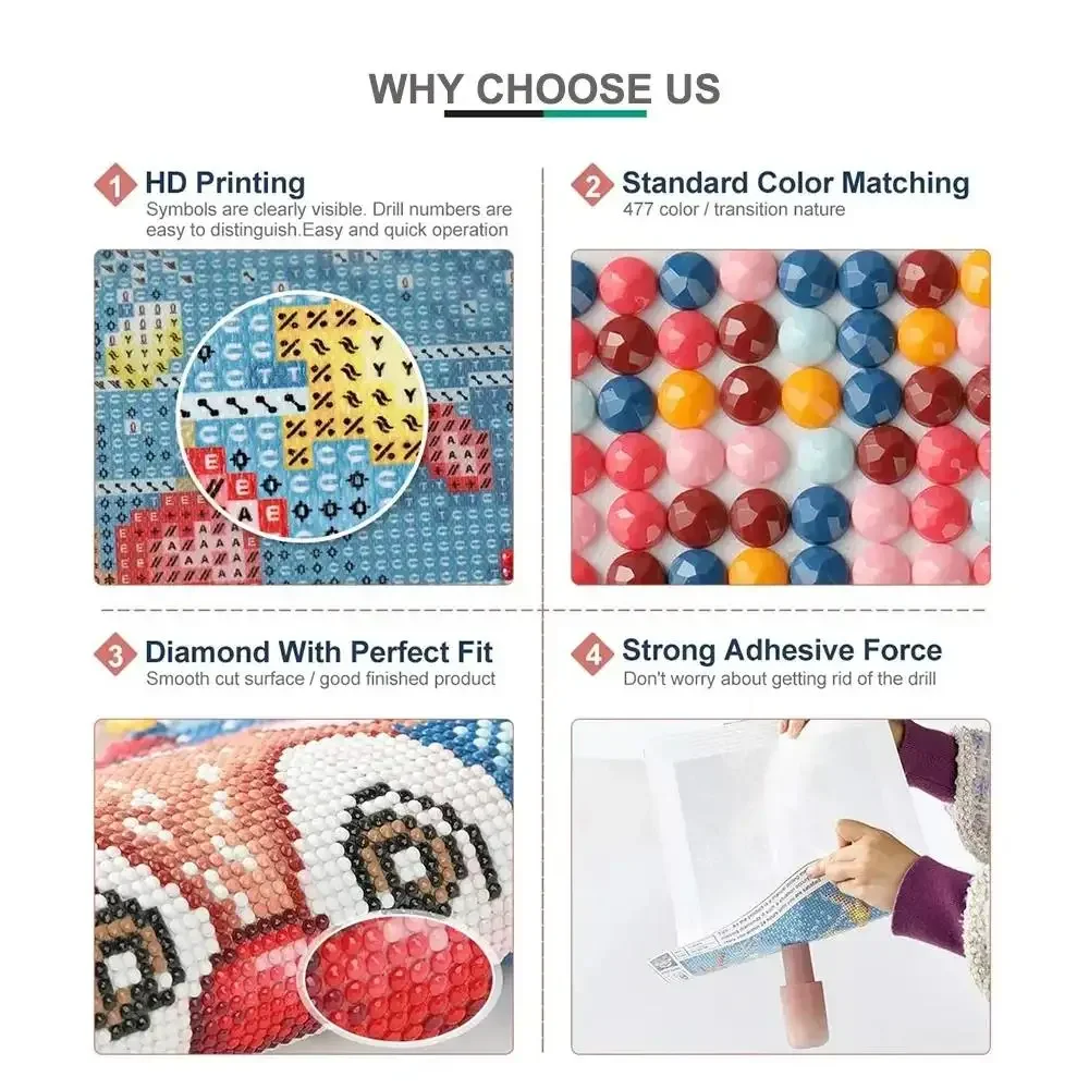 Frameless,5D DIY Diamond Paint - Embroidery Pattern 评论和价格